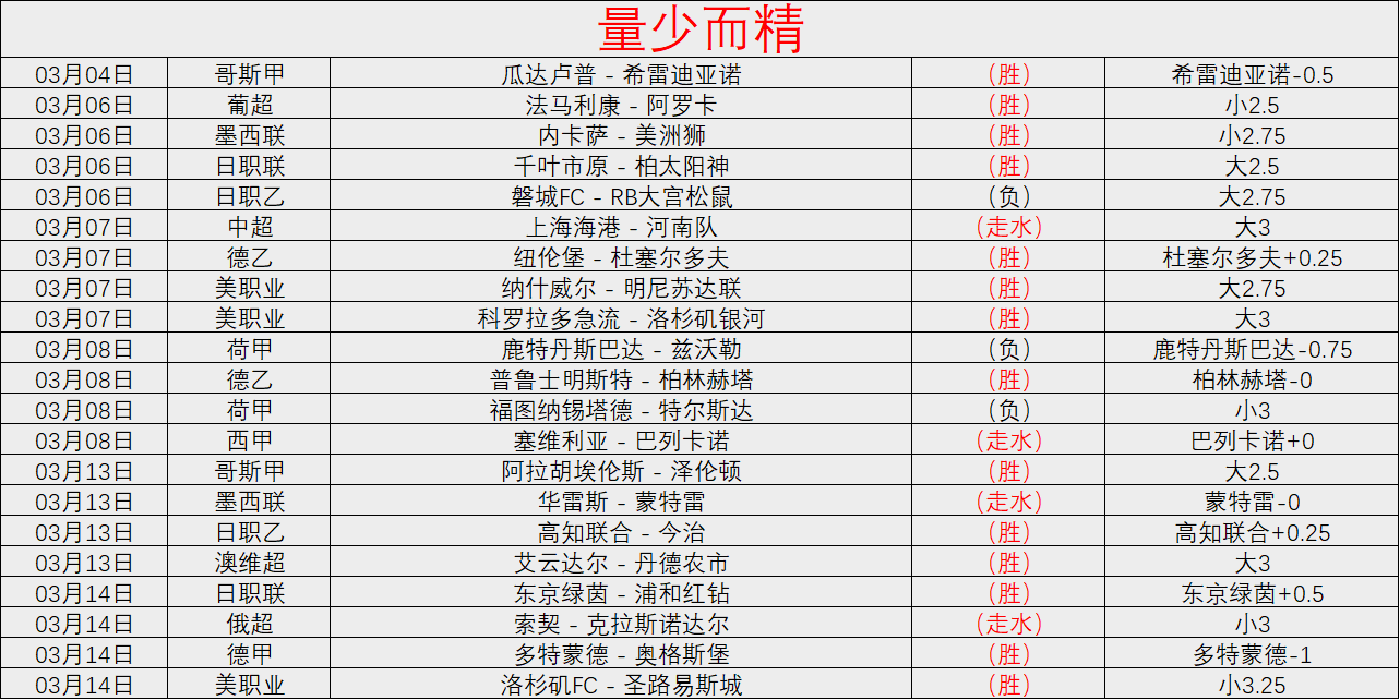 年中国路跑,行业发展全,景图解,博鱼体育官网,博鱼体育app,博鱼体育APP下载