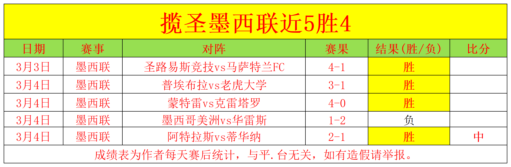 乒乓球亚洲,杯小组赛第,申裕斌对决,博鱼体育官网,博鱼体育app,博鱼体育APP下载