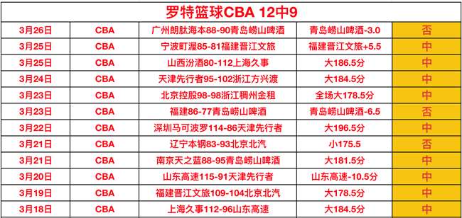 被金融部门,要求二次提,供财务担保,博鱼体育官网,博鱼体育app,博鱼体育APP下载