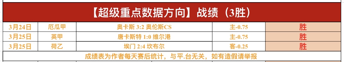 中国代表团,在亚冬会上,表现卓越,博鱼体育官网,博鱼体育app,博鱼体育APP下载