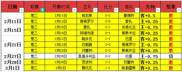 核心成员加,自由人打野,官宣加入,博鱼体育官网,博鱼体育app,博鱼体育APP下载