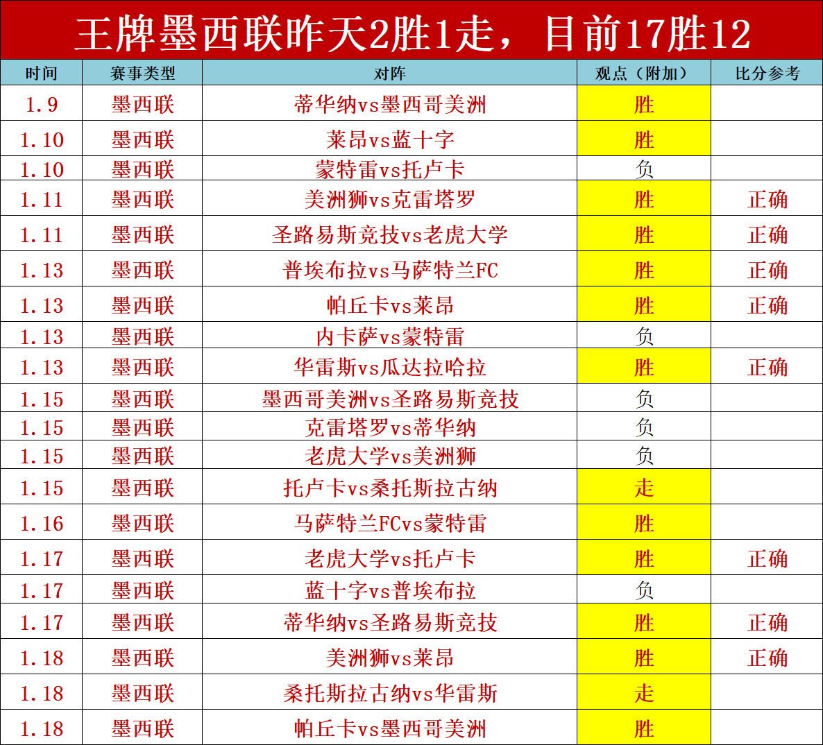 恺撒酋长对,战斯泰伦搏,实力对比及,博鱼体育官网,博鱼体育app,博鱼体育APP下载
