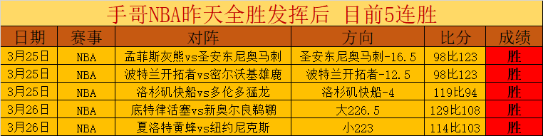 中国短道速,滑队京赛再,信心满满力,博鱼体育官网,博鱼体育app,博鱼体育APP下载