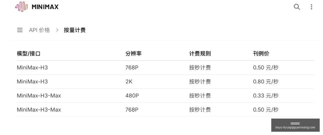 梅西离别,阿根廷足球,陷空缺深度,博鱼体育官网,博鱼体育app下载