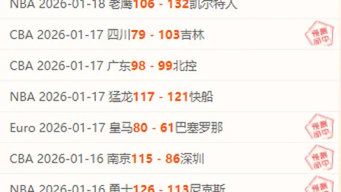 CBA全明星赛首发球员投票第一周结果揭晓