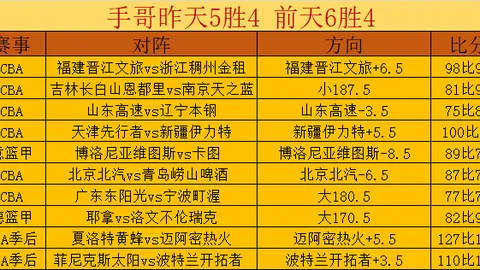 大乐透期号专家推荐：町田泽维亚客战江原能否连赢