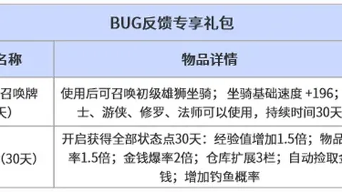 沙特俱乐部欲签下格林伍德，曼联将获高额分成